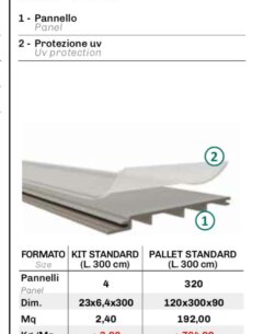 caratteristiche-iso20-striato