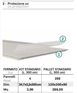 caratteristiche-pannelli-da-rivestimento-esterno-triato