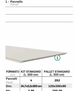 informazioni-pannelli-da-rivestimento-esterno-lucido-iso33