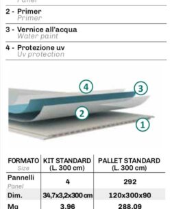 informazioni-pannelli-da-rivestimento-esterno-matt-iso33