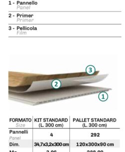 pannelli-da-rivestimenti-esterni-pellicolato